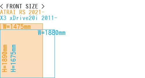 #ATRAI RS 2021- + X3 xDrive20i 2011-